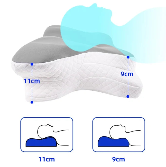 TraumNova® Ergonomisches Nackenstützkissen aus Memory Foam – Für Rücken- und Seitenschläfer